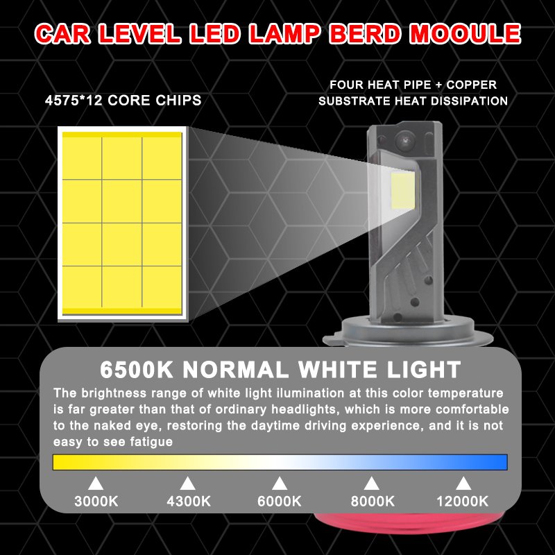 Wholesale F180 M8 Pro H7 Led Headlight 360W 22000LM Auto Led Headliamp H4 Led Car Light H4 Led Headlight Bulb Truck Headlights