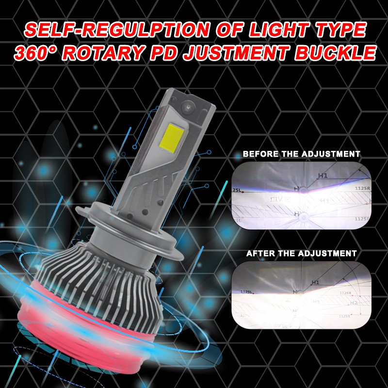 Wholesale F180 M8 Pro H7 Led Headlight 360W 22000LM Auto Led Headliamp H4 Led Car Light H4 Led Headlight Bulb Truck Headlights