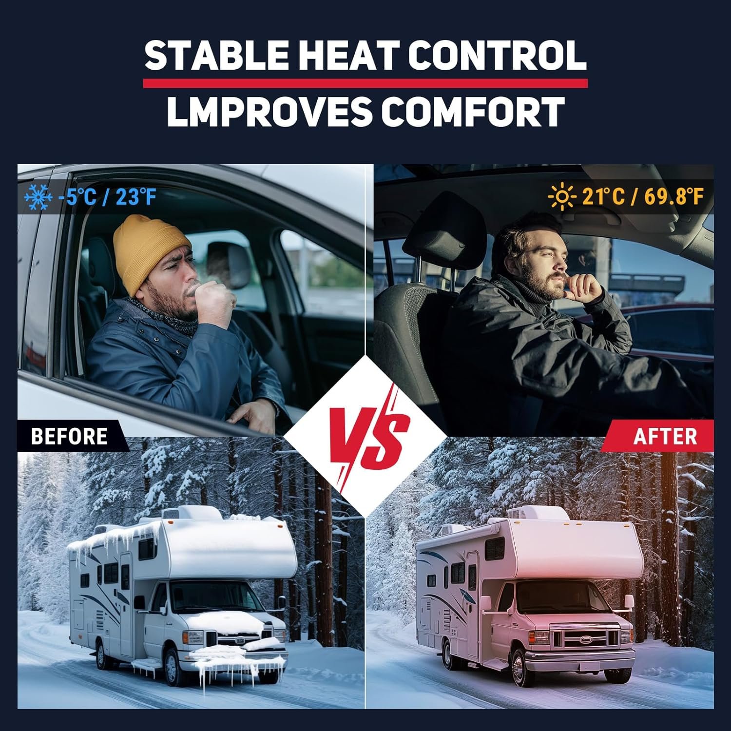 OGMIE All-in-One 2/5kw 12/24v Visible Fuel Tank Diesel Integrated Thermostat Parking Heater for Bus Truck RV Boat or Room