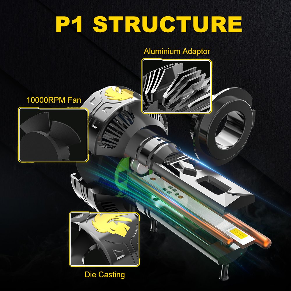Wholesale Led Headlights Car H4 Bulb H7 H11 Lamp Projector Headlamp 9005 Bus H1 Laser 9006 Head Light Luz Csp Fog Luce H4 Hb3