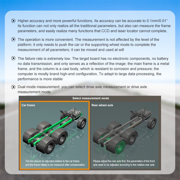 Commercial Truck Wheel Alignment System/heavy Duty Road Truck Wheels Alignment Machines
