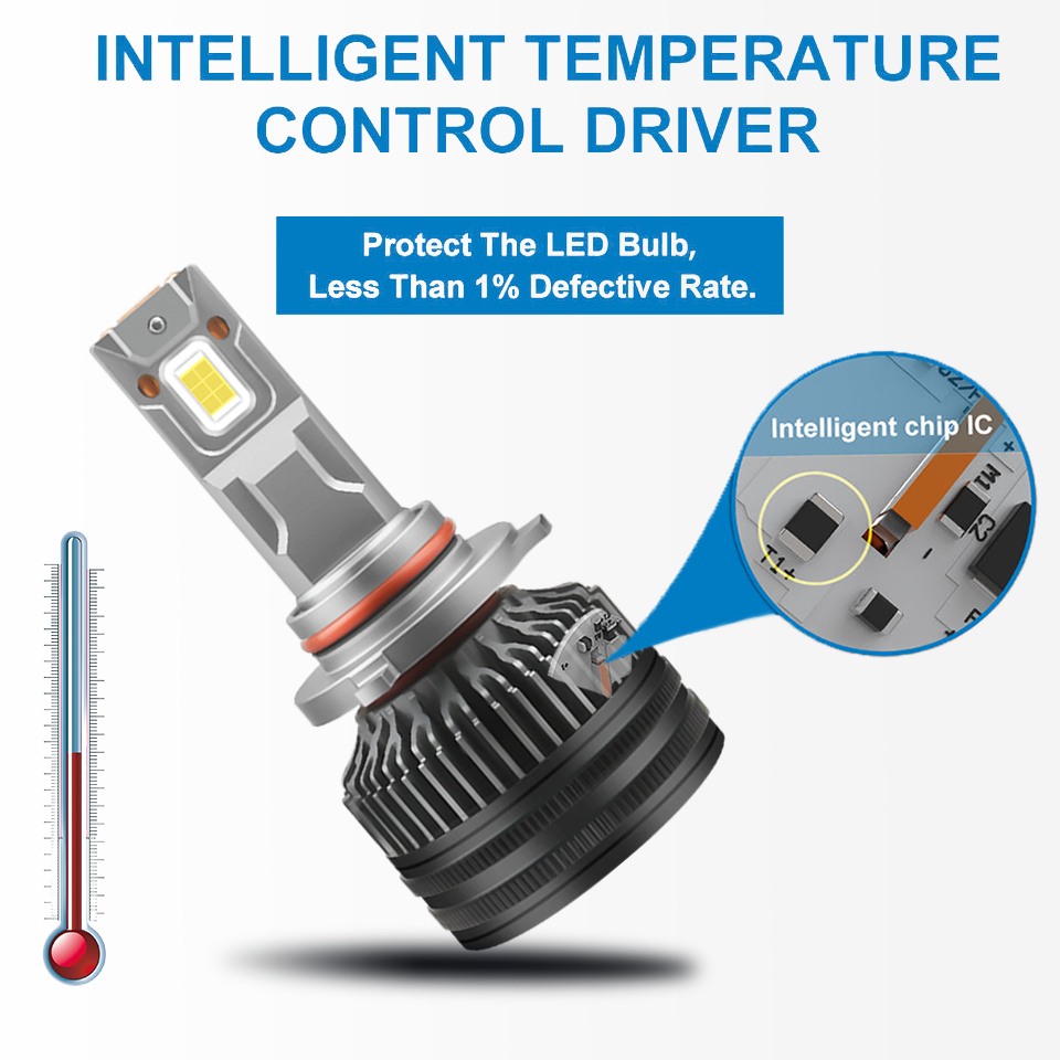 T8 200W 50000LM Led Light H4 H11 Double Copper Tubes H8 H7 LED Bulb 9005 9006 Car Auto H7 Led 12V H4 LED Car Headlights Bulb