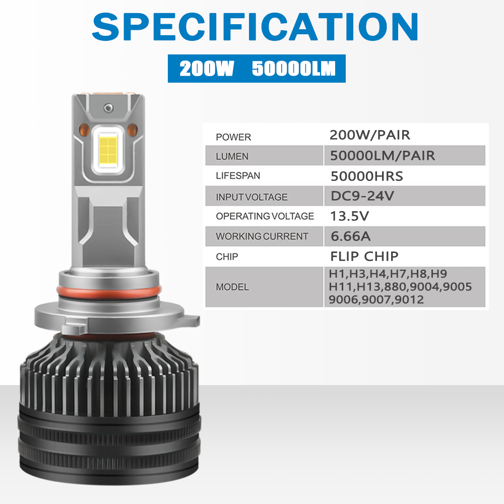 T8 200W 50000LM Led Light H4 H11 Double Copper Tubes H8 H7 LED Bulb 9005 9006 Car Auto H7 Led 12V H4 LED Car Headlights Bulb