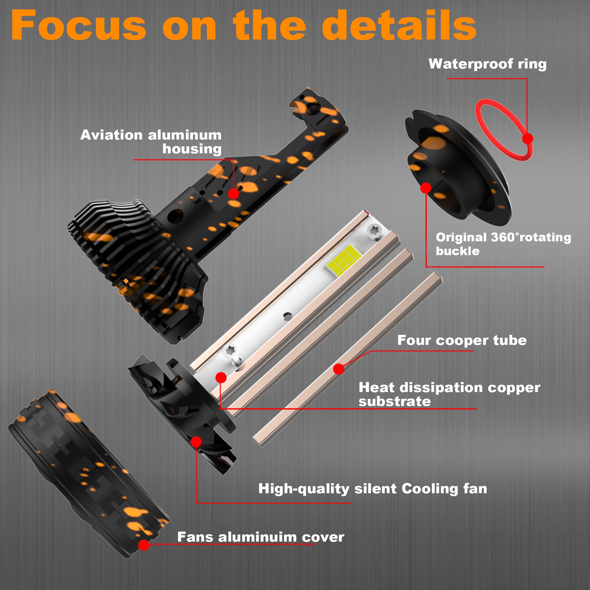 OEM Factory Four Copper Tubes Unique Colourful Design Canbus 4575 Chips 150w 15000lumen H7 H11 9004 9005 9006 H4 Led Headlight