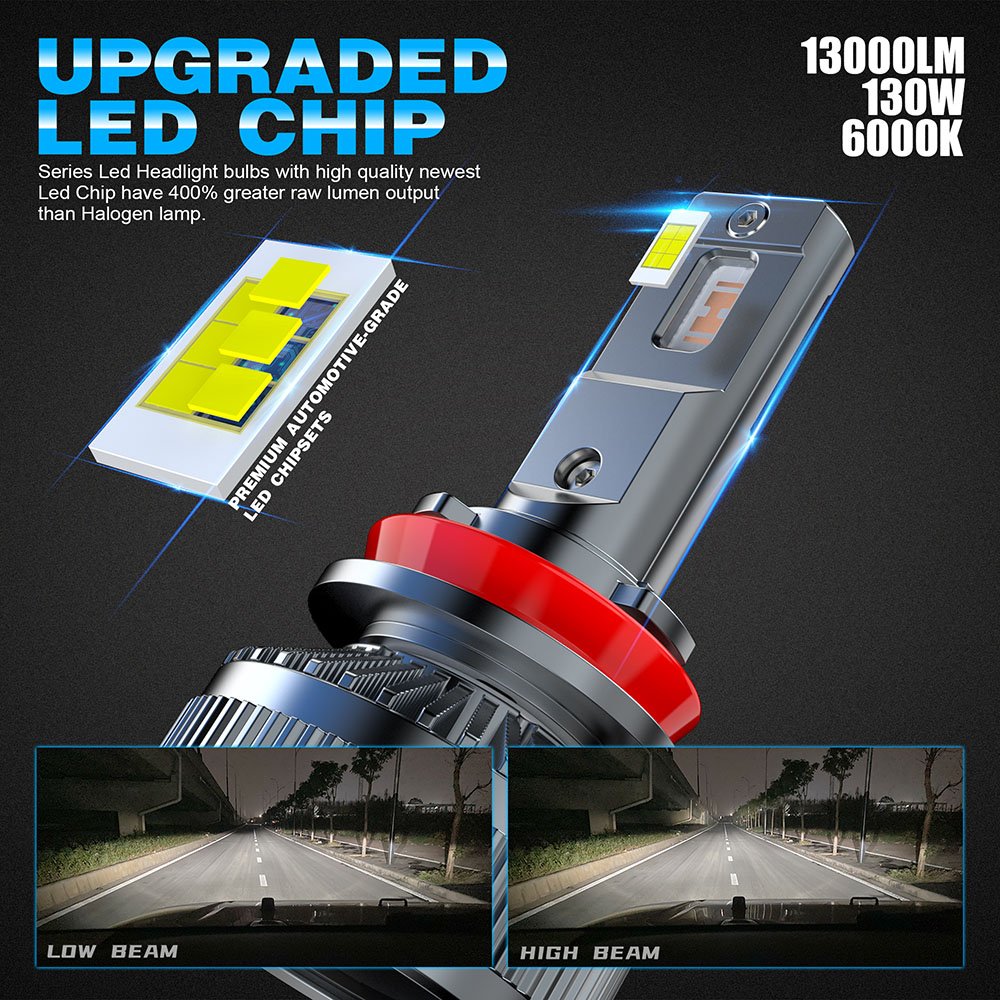 Hot Sale FLT 130W 15000LM V28 H7 9005 H11 LED Headlights Auto Lighting System H11 LED Headlight H11 Bi LED Projector Fog Light