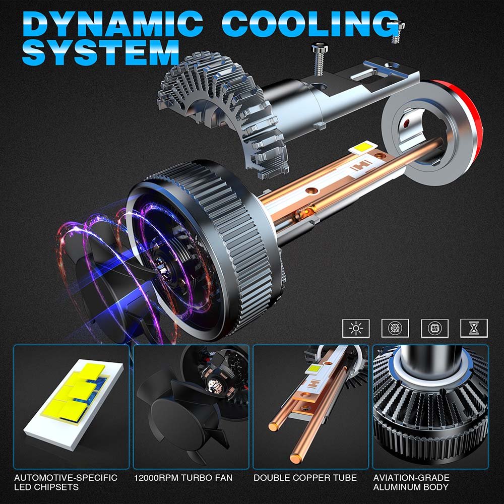 Hot Sale FLT 130W 15000LM V28 H7 9005 H11 LED Headlights Auto Lighting System H11 LED Headlight H11 Bi LED Projector Fog Light