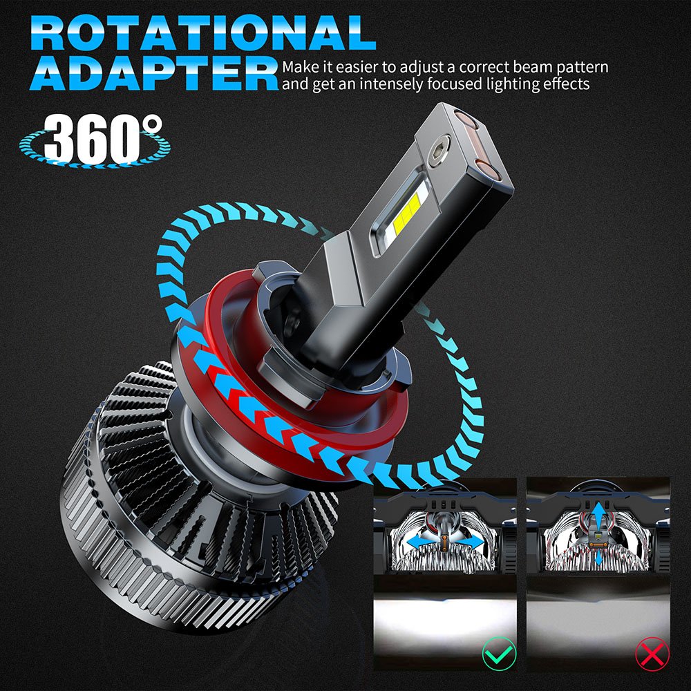Hot Sale FLT 130W 15000LM V28 H7 9005 H11 LED Headlights Auto Lighting System H11 LED Headlight H11 Bi LED Projector Fog Light