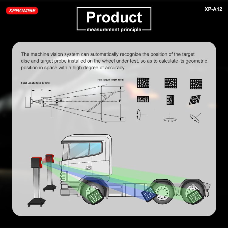 Customized 3 Bridge and 2 Bridge Truck Car Workshop Precision Bus and Truck Wheel Alignment Machine