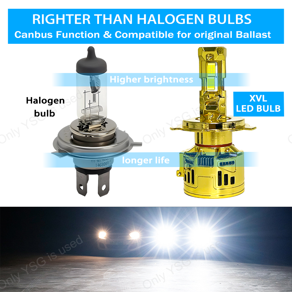 Contact Me for $10,000 H4 Led Headlight Double Copper Tube 240w 55000lm Led Headlights for Accord Led H4 Low Beam Led Headlights