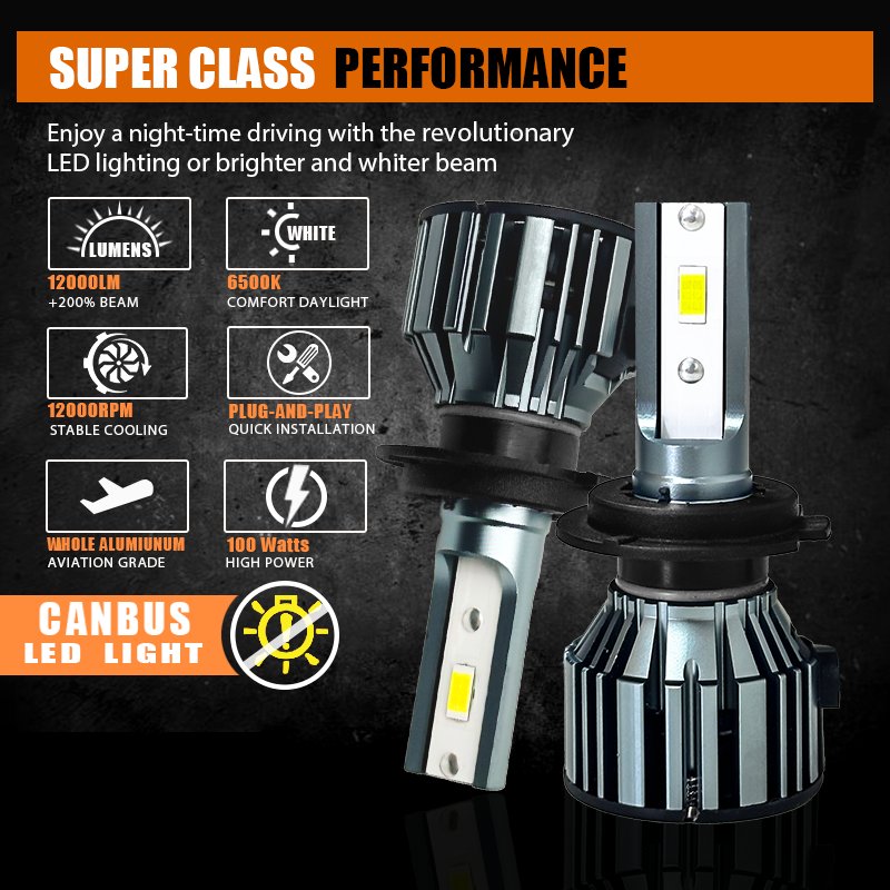 KingEagle M4-H7 CSP LED Headlight Factory Wholesale High Quality H1 H3 H7 H4 9005 HB3 9006 HB4 H8 H11 COB Led Headlight