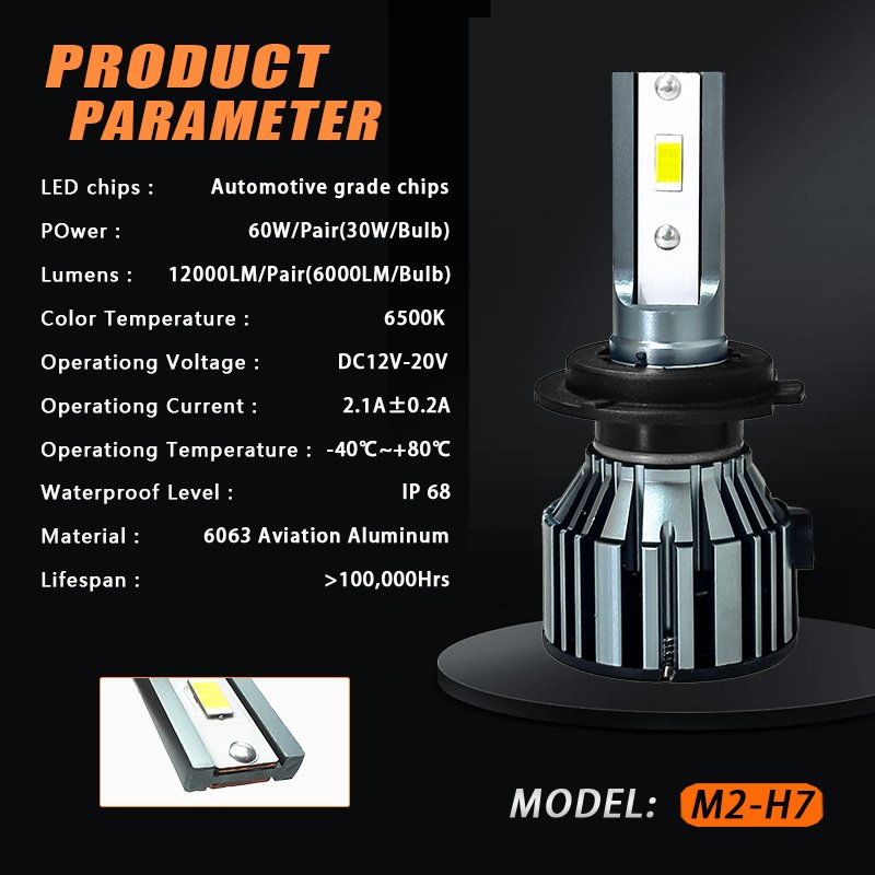 KingEagle M4-H7 CSP LED Headlight Factory Wholesale High Quality H1 H3 H7 H4 9005 HB3 9006 HB4 H8 H11 COB Led Headlight