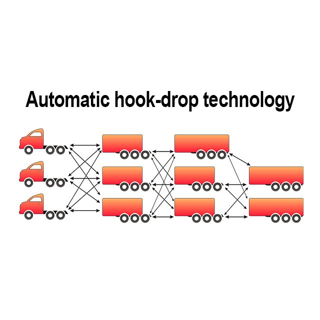 Automatic Trailer Hook Drop Recognize Tpms Truck Factory Wholesale Tyre Data Output Tpms Sensor Truck for Road-Trains