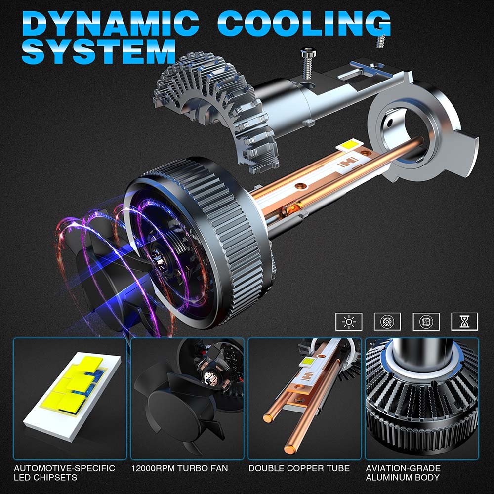 OEM 3000k 4300k Car Led Headlight 130W 15000LM 6500k H1 H3 H7 Led Bulb With Good Brightness H1 H11 9005 9006 9012 for Auto 12V