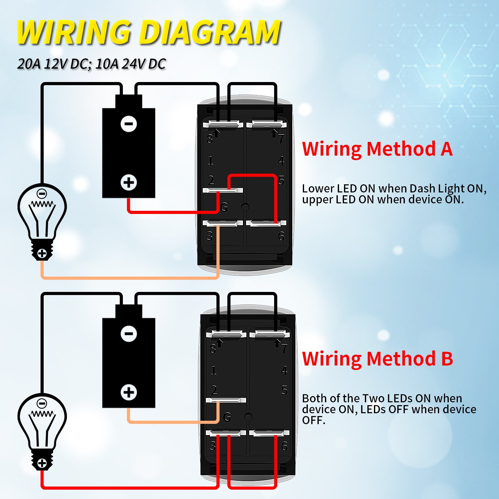 IP65 Waterproof Rocker Switch Dual LED Auto Switch 20A 12VDC 10A 24VDC; SPST 5PIN ON-OFF Blue LED Light Bar 5PIN Rocker Switch