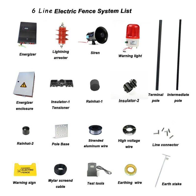 High Voltage Pulse Electric Fence Provide Both Deterrent Effect and Physical Barrier for Farm Garden Villa Industrial Commercial