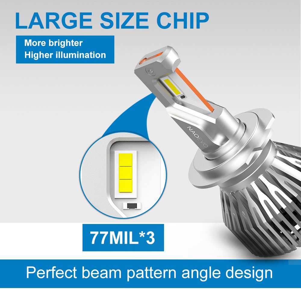 12V Car Led Light Bulb 24V Truck Head Lamp H3 H4 H7 H11 Farol Headlight Kit 9005 9006 Auto Lighting System Led Auto