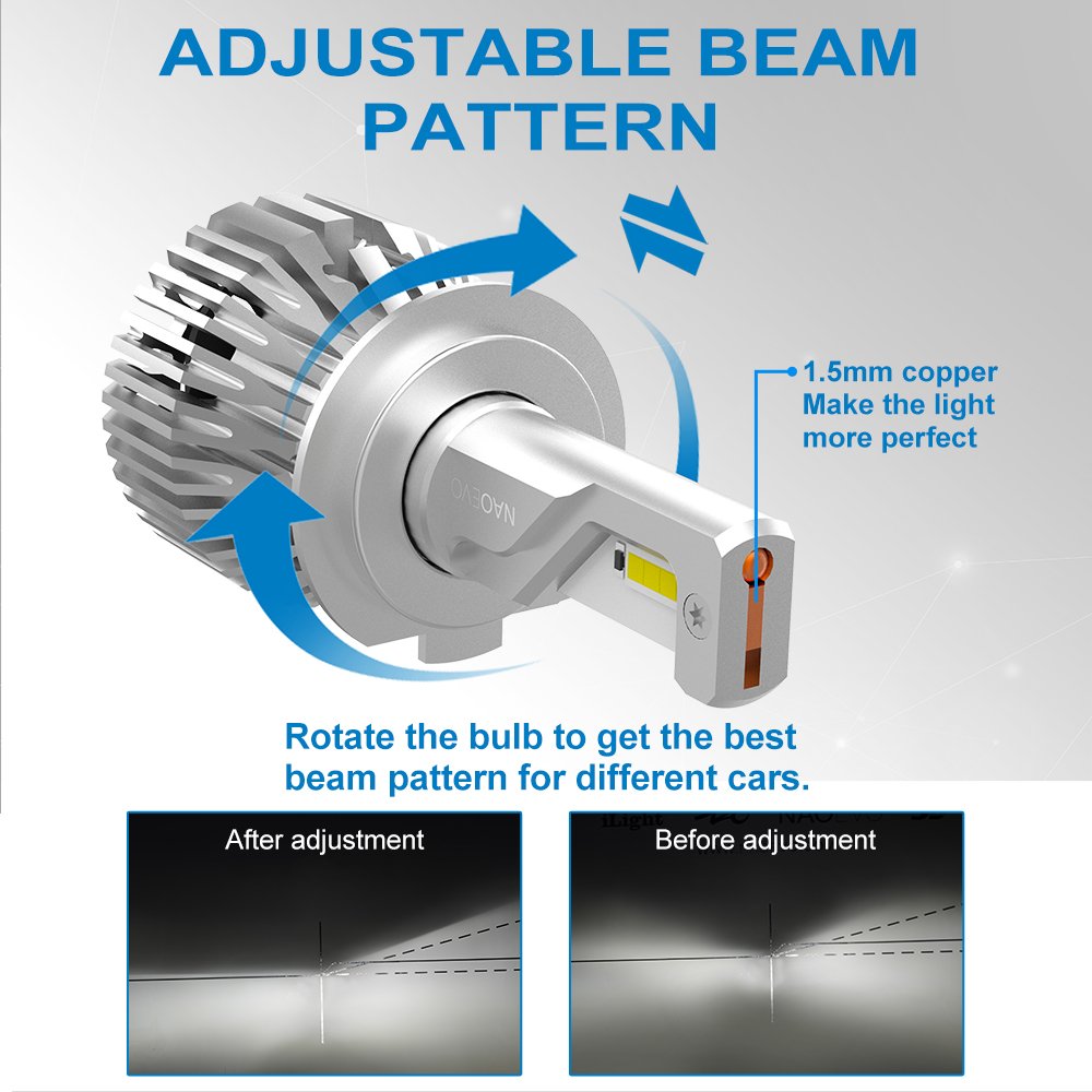 12V Car Led Light Bulb 24V Truck Head Lamp H3 H4 H7 H11 Farol Headlight Kit 9005 9006 Auto Lighting System Led Auto