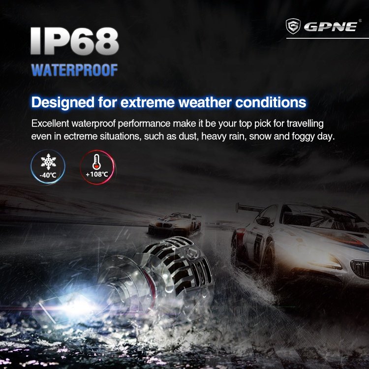 GPNE New Arrival Depo Auto Lamp R4 H1 H4 H7car 360 Led Headlight Bulbs Auto Lighting System