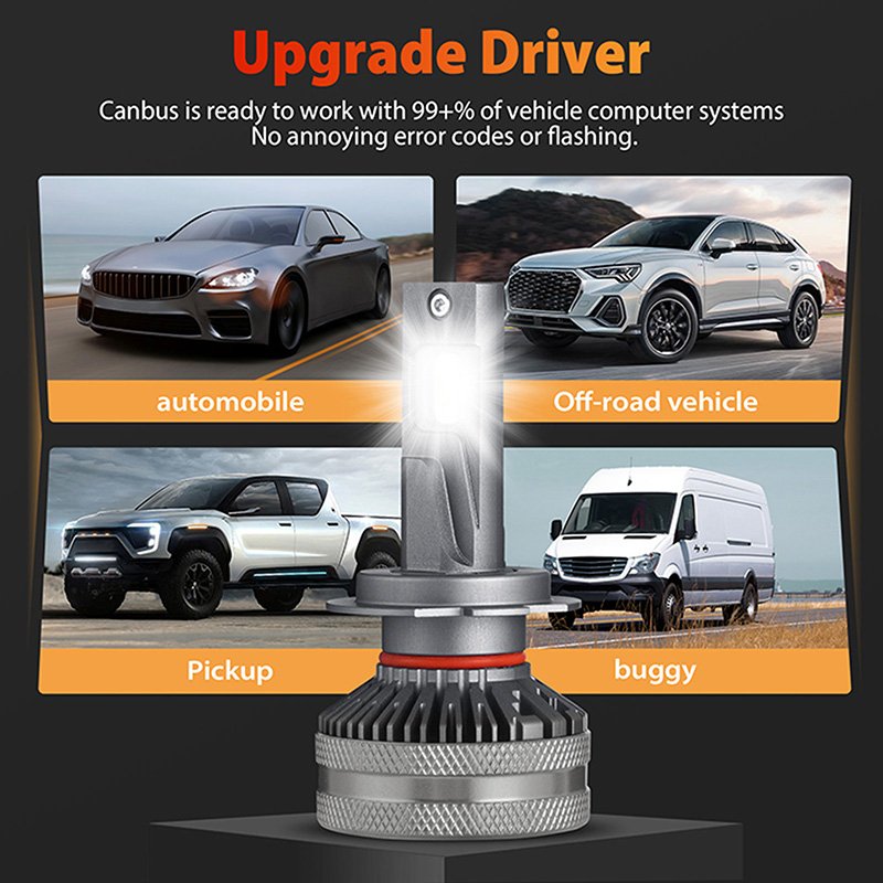 Factory Wholesale Car Accessories S35 6000K H1 H4 H11 9005 9006 9012 13000 Lumen H7 Led Headlamp