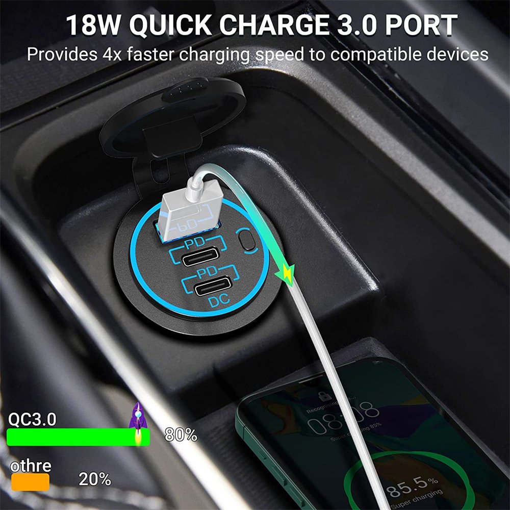 New Dual PD+QC3.0 12V/24V Triple USB Port Car Charger Fast Charging Receptacle for Phone Application Motorcycle Boat Marine Bus