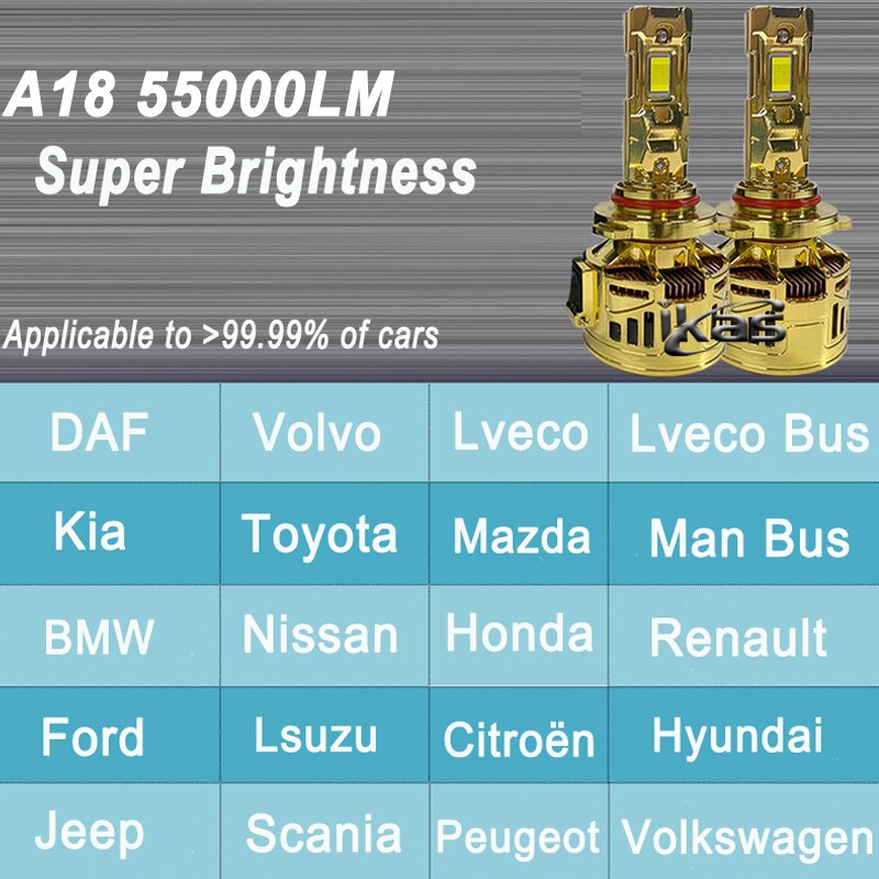 IKAS Wholesales 240W 55000LM Car Led Light H4 Canbus 12V 24V 9005 9006 H8 H11 H7 H4 H19 Car Auto Led Headlights Automobile Led