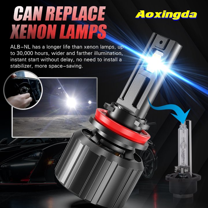 F9 65W 16000 Lumen H13 High Low Beam CAN-BUS LED Headlight Bulb