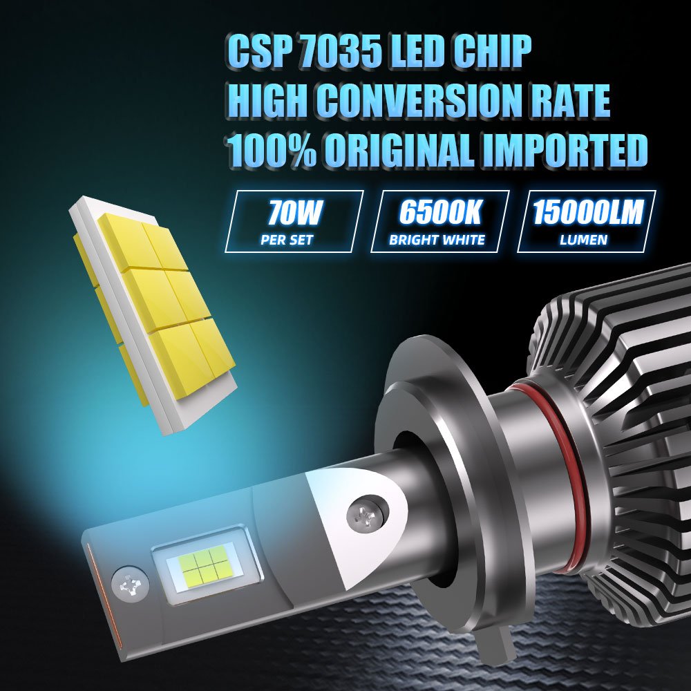 P13 Factory Price Car Light Auto Led Bulbs H7 H11 Led Headlight 9005 9006 H7 12V Car Headlight Bulb