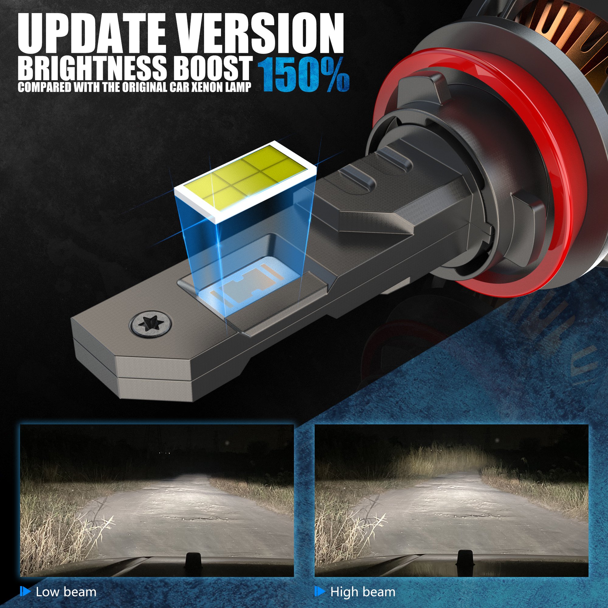 Wholesale 12V Car Led Headlight Super Bright 150W 20000lm Car Light System for Headlight Led Canbus for Car Led Headlight Bulb