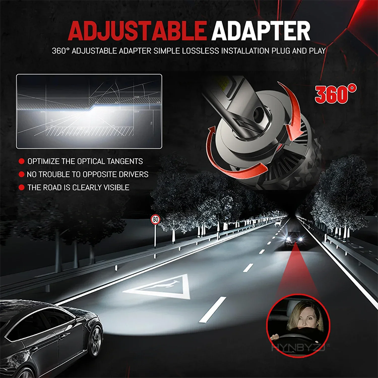 HYNBYZJ Super Bright 260w High Power H11 9005 9006 Auto Car Led Light 9005 9006 H4 H7 Led Headlight Bulb 30000lm Bus Canbus H4