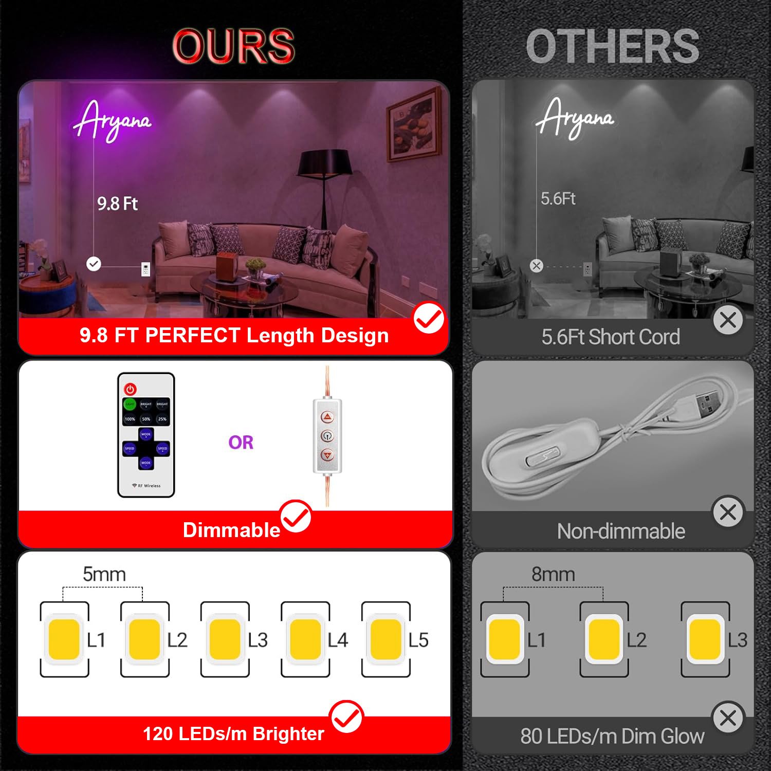 2025 Factory Valentine's Day Wall Art Decor Lights Led Acrylic Neon Signs Custom for Room Events Party Holidays Bar