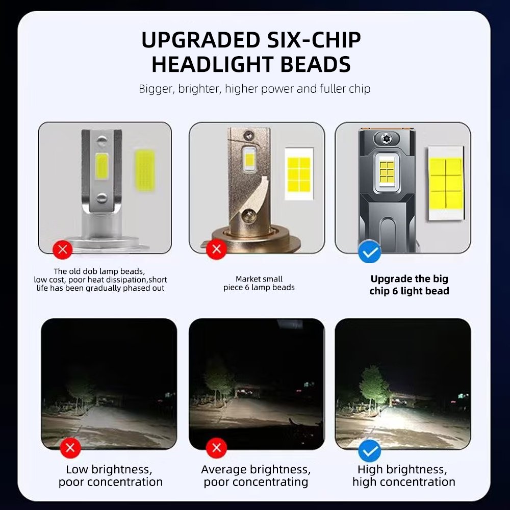 P51R 180W 26000LM 3570 Chip H11 9005 9006 9012 Bi-led H4 Car Led Headlight Bulb H7 Led Lights for Car