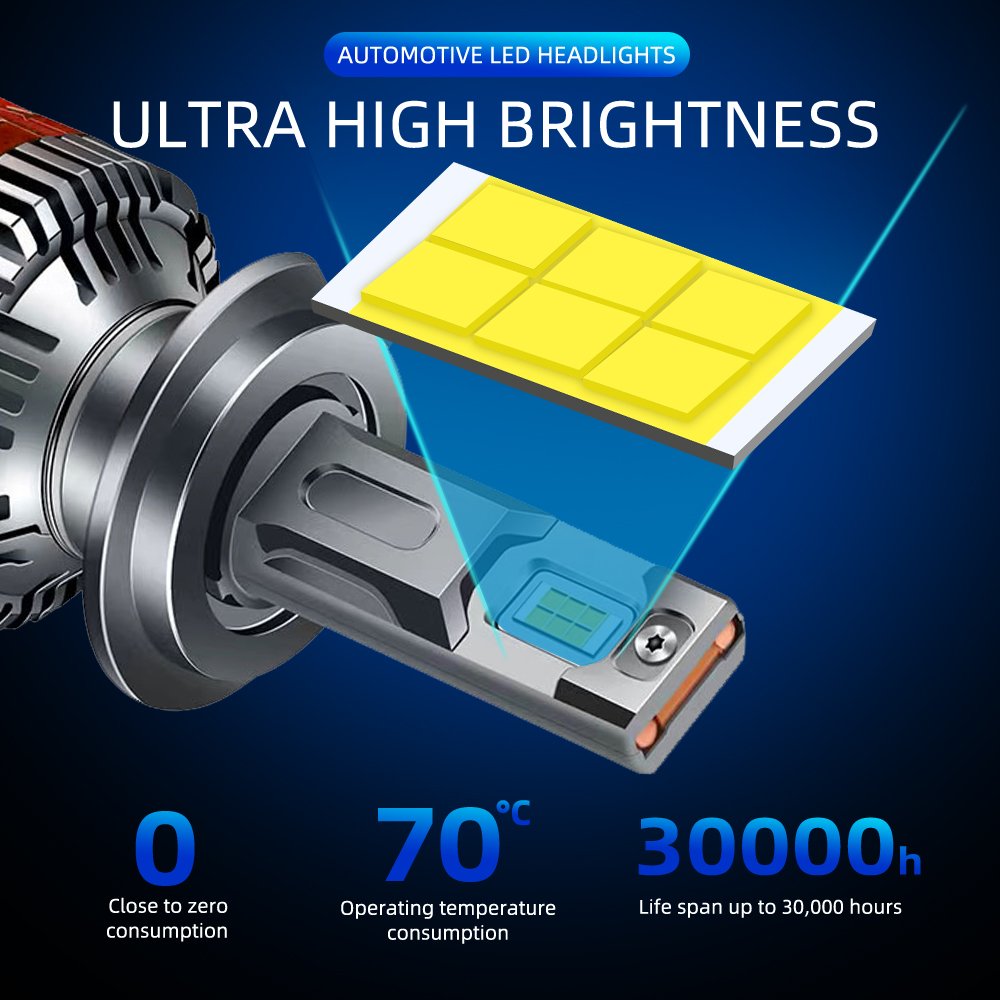 P51R 180W 26000LM 3570 Chip H11 9005 9006 9012 Bi-led H4 Car Led Headlight Bulb H7 Led Lights for Car