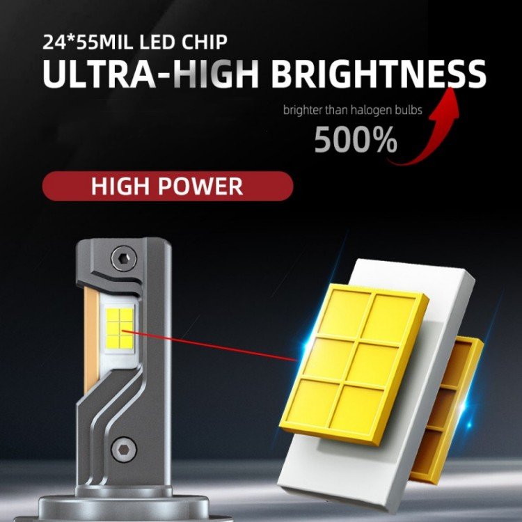 Auto Lighting Systems 200W 32000LM H7 Led Headlights H4 H11 9005 Car Led Headlight Bulb Canbus