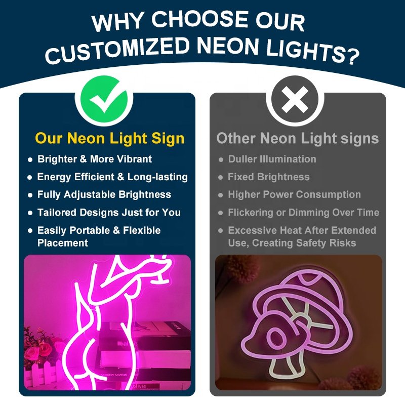 Custom Neon Lights for Wall LED Bar Sign Energy Efficient Safe for Long Use Fun Atmosphere Durable Light for Bars