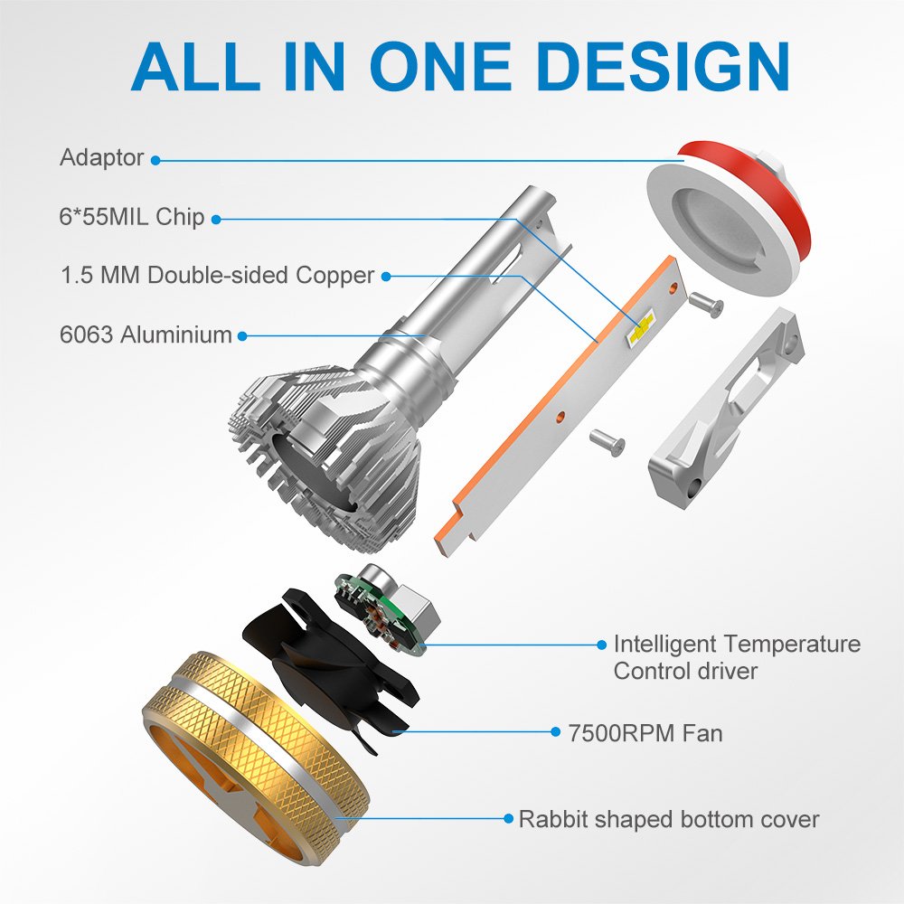 Super Bright 5000K 6500K Easy Operation Headlights 9006 9004 9005 Car Headlamp Universal Car Led Headlight With Cheap Price