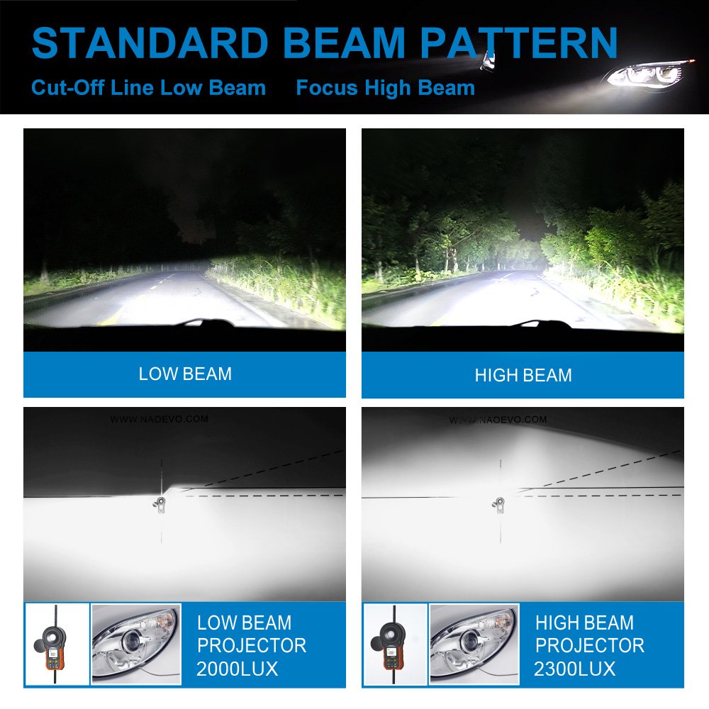 Super Bright 5000K 6500K Easy Operation Headlights 9006 9004 9005 Car Headlamp Universal Car Led Headlight With Cheap Price