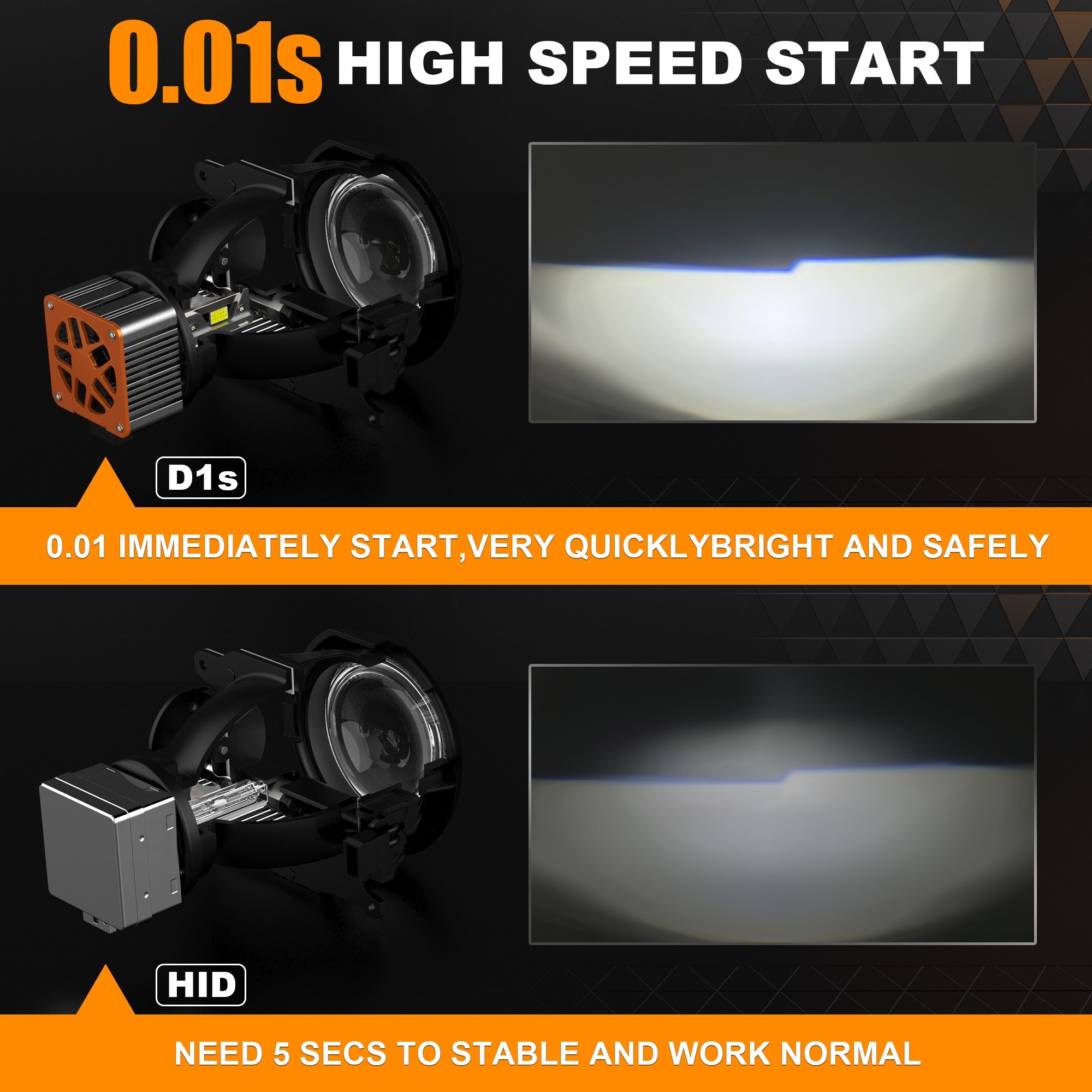 OEM Factory D30 Upgraded CSP Chips 9-32v 110w 11000 Lumen 6500K D2s D3s D4s D1s Led Bulb for Automotive