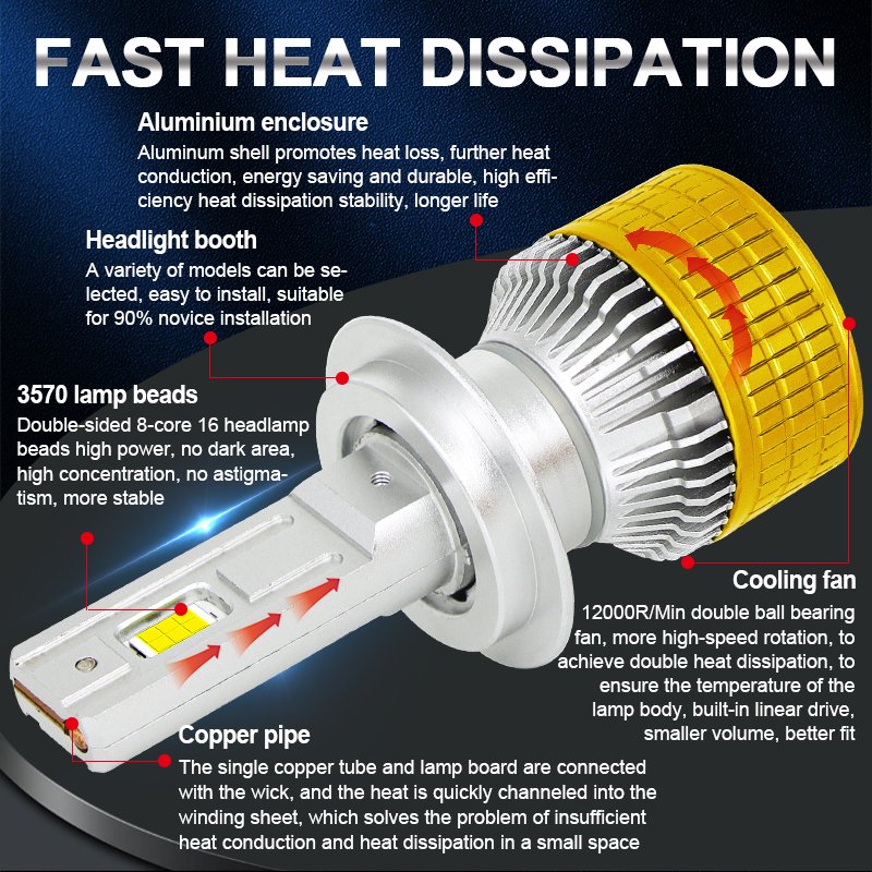 K55 Car Headlight Dual Color White+yellow 3000k 6000k Fog Lights Led H4 Canbus Led Lights for Car H11 9005 H7 Led Headlight Bulb