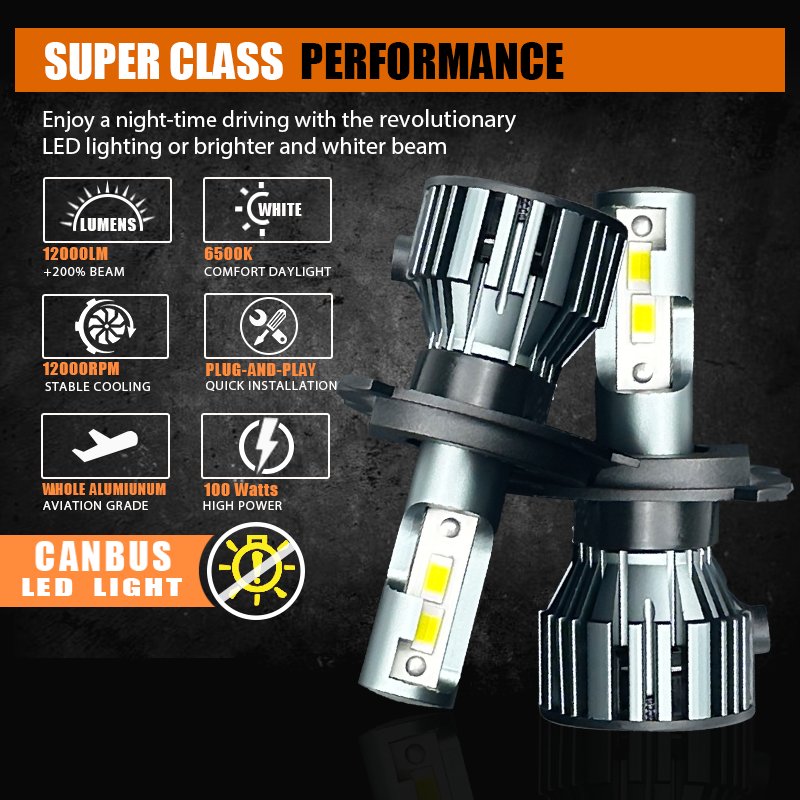 KingEagle M4-H4 CSP LED Headlight Factory Wholesale High Quality H1 H3 H7 H4 9005 HB3 9006 HB4 H8 H11 COB Led Headlight