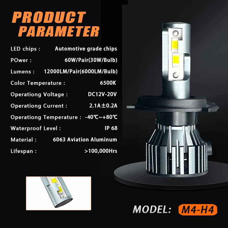 KingEagle M4-H4 CSP LED Headlight Factory Wholesale High Quality H1 H3 H7 H4 9005 HB3 9006 HB4 H8 H11 COB Led Headlight