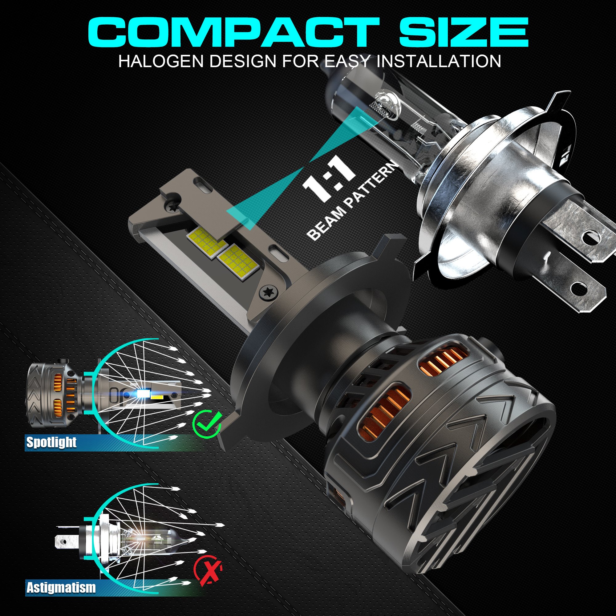 Automobile Headlight Manufacturer Led Headlight Bulb Accessories 300W 30000LM High Power and High Wattage Led Headlight Car H4