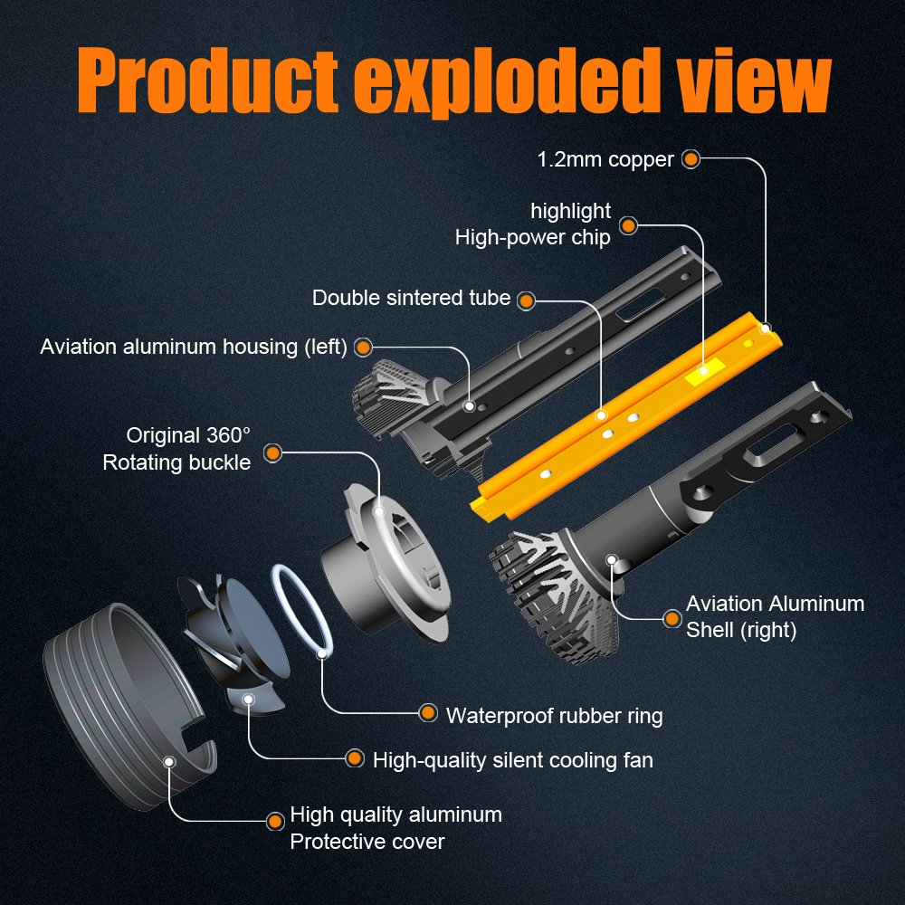 AKE T2 100W H11 Led Headlight Universal 6000K 10000Lm Focos Leds H1 H3 H4 H7 H8 H9 9005 Hb3 9006 Hb4 9012 Hir2 Car Led Lights