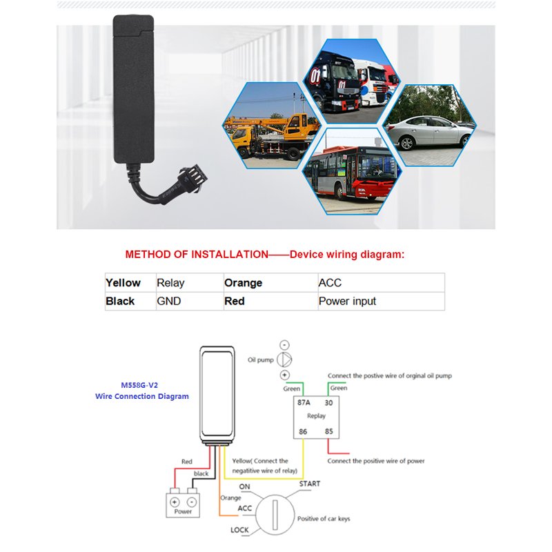 Remotely Cut off Engine Vehicle GPS Tracker for Car Bike Anti Theft Geo-fence History Track GPS Motorcycle Tracker