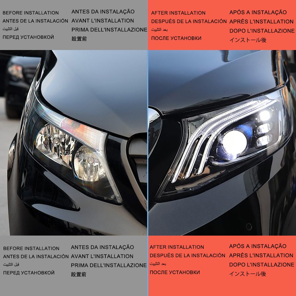 Car Lights for Vito W447 V-Class 2016-2023 Metris LED Headlight Assembly Upgrade Maybach Style Design Exterior Auto Accessories