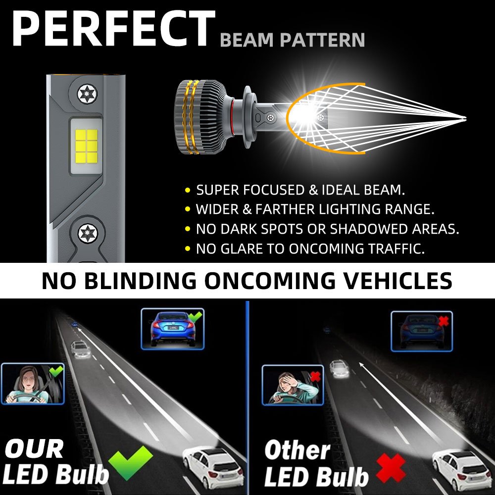 Popnow LED H4 Headlight Car Light Bulb 9005 9006 Led Light Car H7 12V 9004 9007 H13 H11 Luce Para Auto Xenon Light