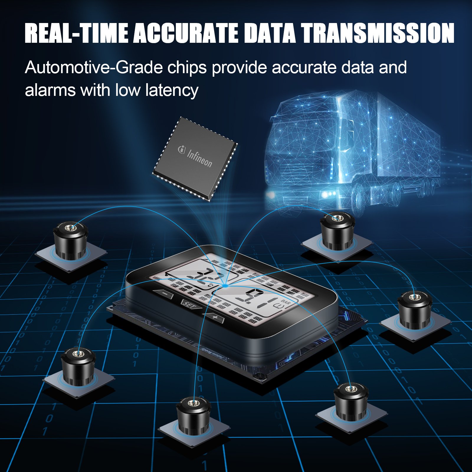 Portable Digital TPMS Air Solar Wireless Tire Pressure Gauge SPY 6 Wheels External TPR Truck High Sensitivity Pressure Sensor