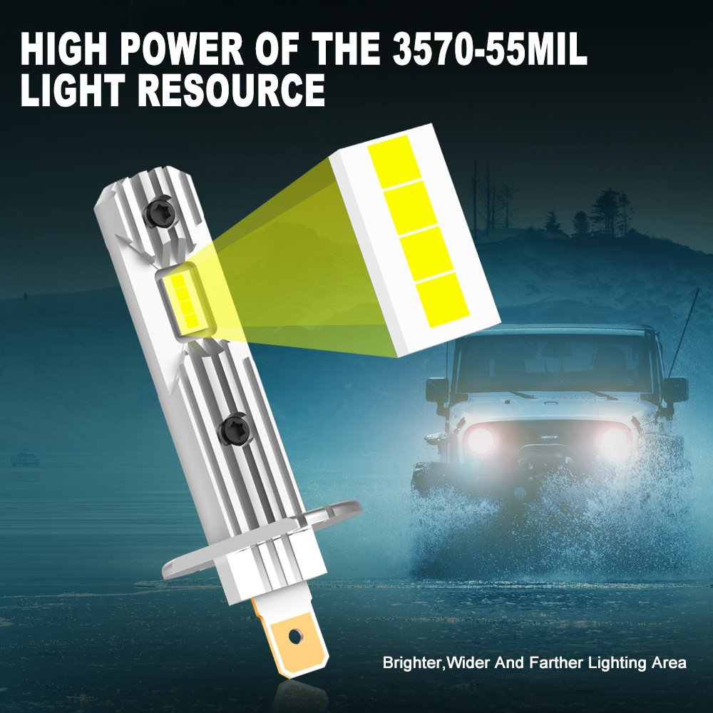 Gview GS Mini Size 60w LED Chips 3000k 6000k White LED H1 LED Headlights Car LED Bulbs for Car Accessories