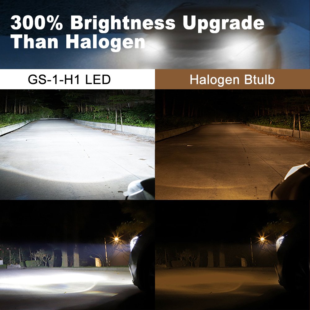 Gview GS Mini Size 60w LED Chips 3000k 6000k White LED H1 LED Headlights Car LED Bulbs for Car Accessories