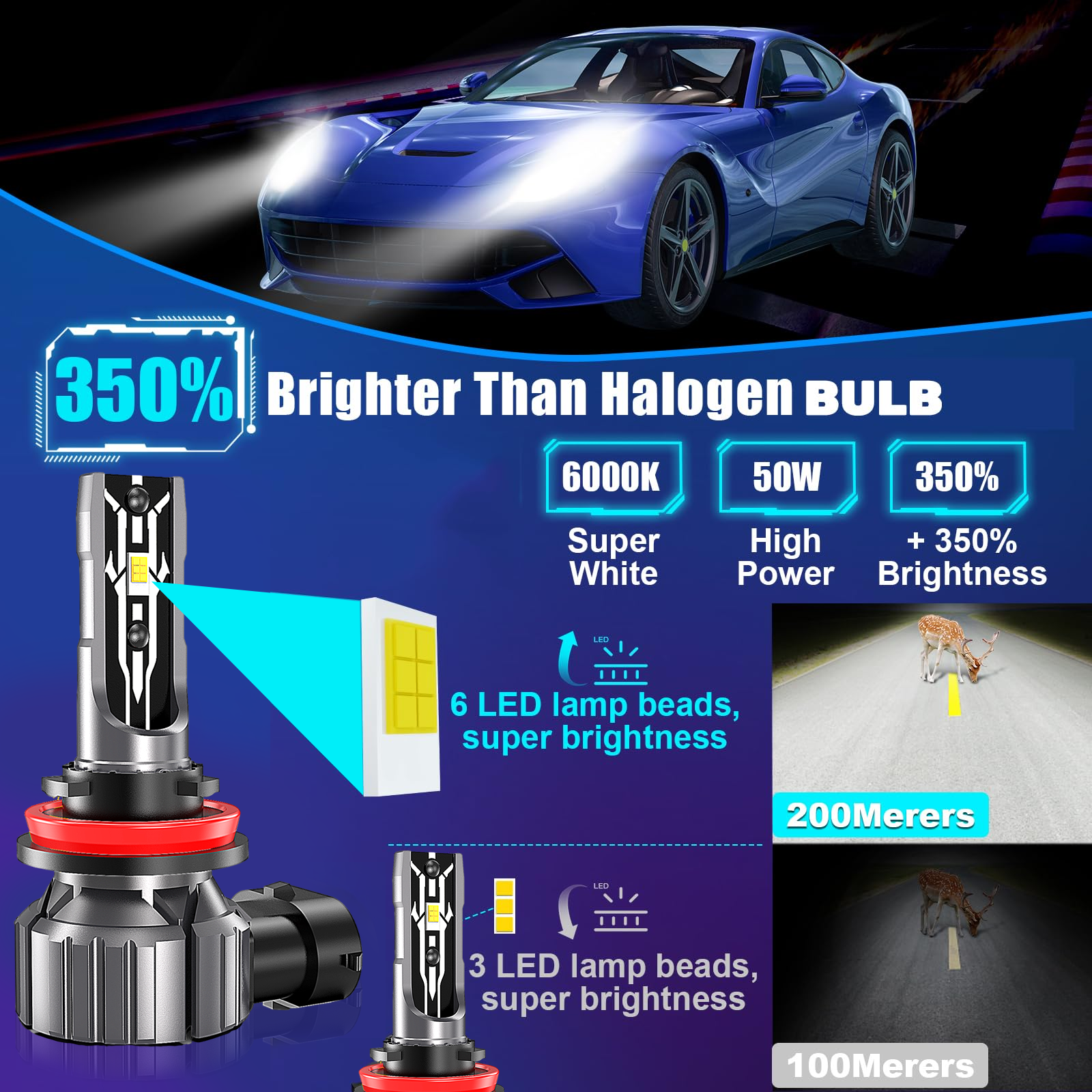 Super Bright Bus Headlight E2 50W 8000lm Led Head Light Single Beam Led Bulb Car for Utv H7 Car Led Lights