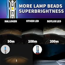 Super Bright Bus Headlight E2 50W 8000lm Led Head Light Single Beam Led Bulb Car for Utv H7 Car Led Lights